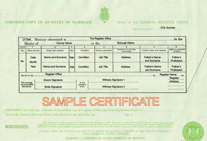 Birth Marriage and Death Certificates